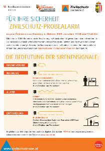 Zivilschutzprobealarm